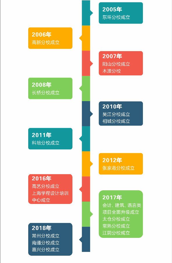 1学校发展历程.jpg