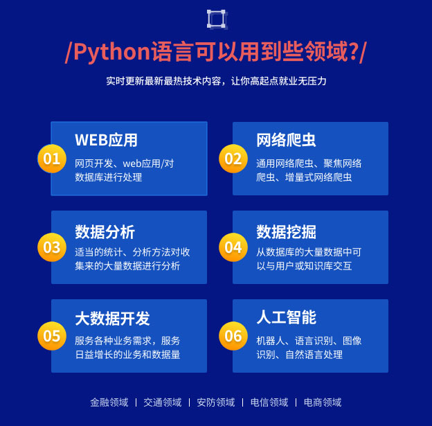 Python+人工智能,Python+人工智能培训,Python+人工智能培训-新科教育