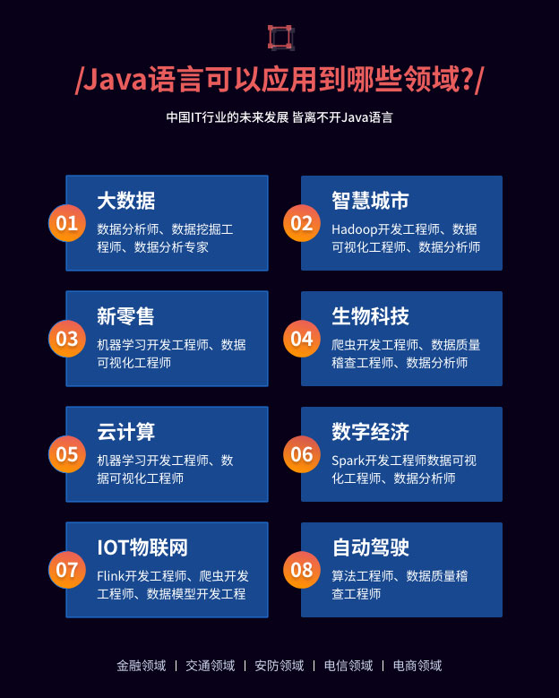 JAVA+大数据,JAVA+大数据培训,JavaEE+大数据培训-新科教育