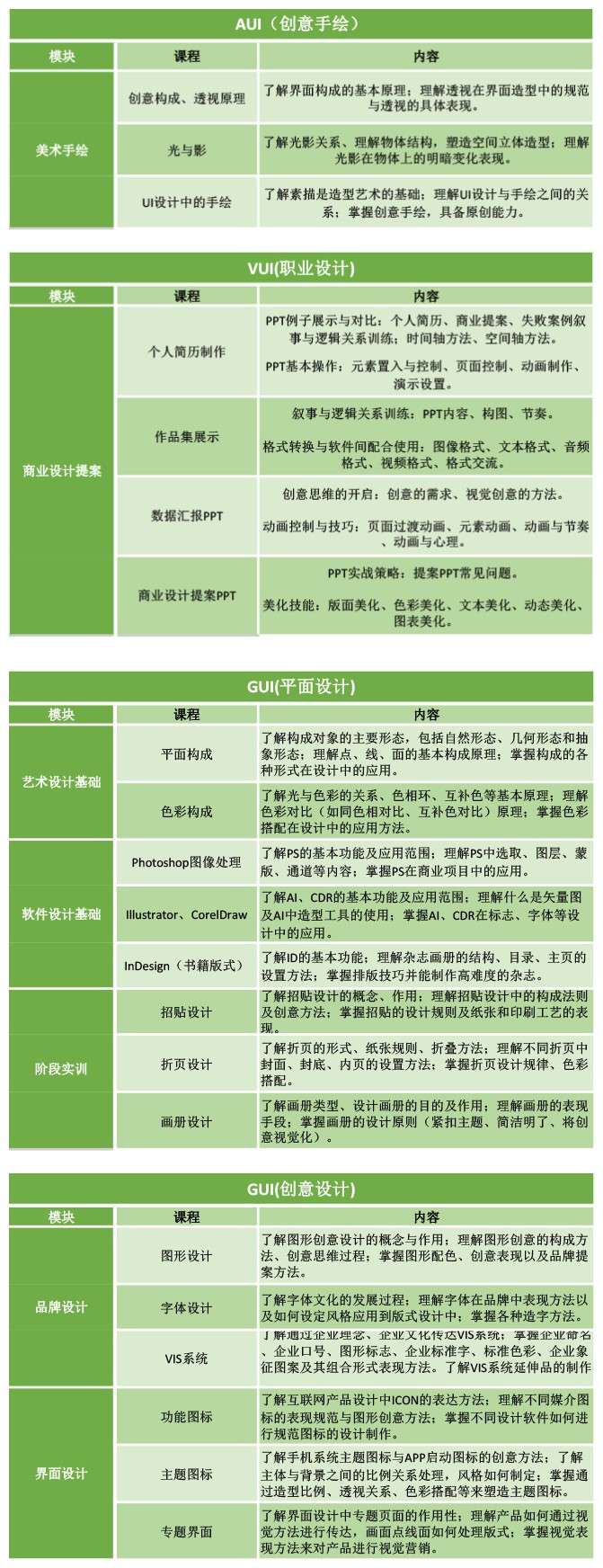 吴江商业广告设计师